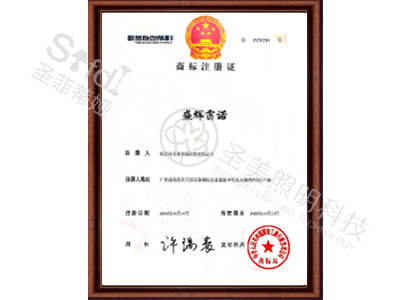 Trademark registration certificate